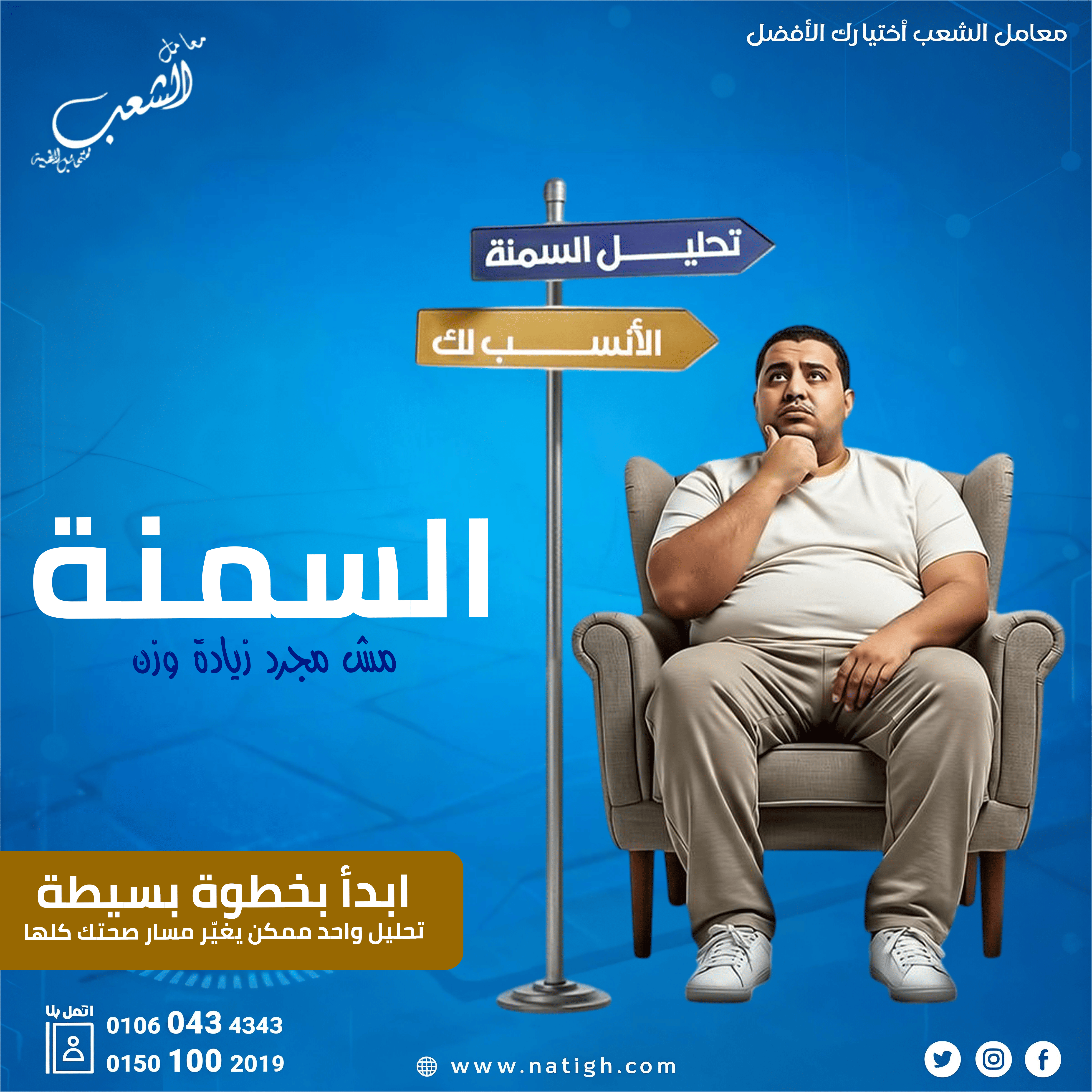 معامل الشعب